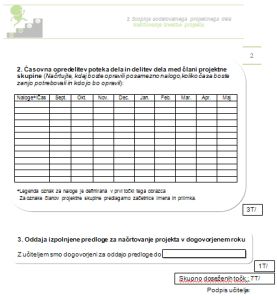 Časovni načrt izvedbe projekta v predlogi