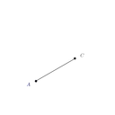 jedro3_slika1.png<>Najkrajša diagonala.