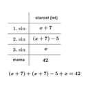 mama-sinovi5.jpg<>Edi